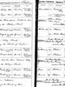 Record image of William Joseph Crawley