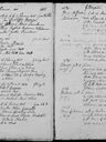 Record image of Anna Johanna Stevens/ Haupt (born de Villiers)