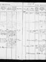 Record image of Reinholdt Kristian Erickson