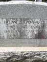 Record image of Horace Campbell