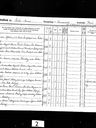 Record image of Marta Bleking Norström (o.s. Pettersdotter)