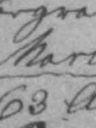 Record image of Marja ( Maria ) Henricsdotter (o.s. Mickelsdotter)