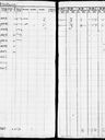 Record image of Brigitta Ersson (o.s. Jonsdotter)