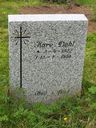 Record image of Kåre August Haagen Dahl