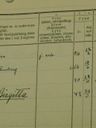 Record image of Göta Alice Hedman (born f. Stenberg)
