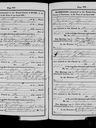 Record image of Rachel Brooks (born Openshaw)