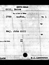 Record image of Bates Gill