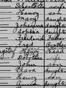 Record image of Maria Sophia Gebke Niemann (geb. Wendt)
