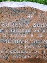 Record image of Søren Knudsen Schmidt