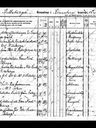 Record image of Olu Åkesson Lindström (born Andersdotter)