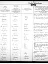 Record image of Christian Emil Alfred Carstensen