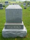 Record image of Charles Green