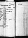 Record image of Maria Jaakontytär Viinamäki (o.s. Kirjavainen)