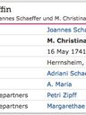 Record image of Johannes Adam Schaeffer