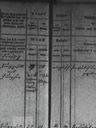 Record image of Wilhelmine Pauline Pohl (geb. Kern)