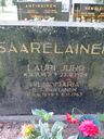 Record image of Lars (Lauri) Johan (Juho) Saarelainen