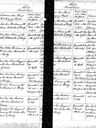 Record image of Andreas Peter Iwersen