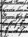 Record image of Henric Johan Gröndahl