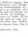 Record image of Anders Gustaf Lindman