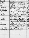 Record image of Lovisa Hansson (o.s. Pettersdotter)