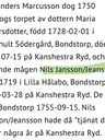 Record image of Nils Jeansson