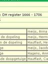 Record image of Anna Mechtildis Coenen (born Meijs)