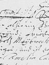 Record image of Anna Dorothea Amalia Catharina Scharnhorst (geb. Hagedorn)