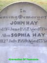 Record image of John Levi Hay