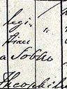Record image of Anna  gr-k* Halendy (geb. Kuzyk (Kuryk))
