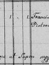 Record image of Katarzyna * Moszumańska (born Piotrowski)