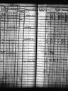 Record image of Sigrid (Sikke) Mustonen/Pehkonen (o.s. Nevalainen)