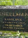 Record image of Wilhelmina Abnersdotter Snellman