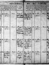 Record image of Johann Christian Carl Böttger