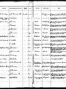Record image of Lesley John Charles William Brown