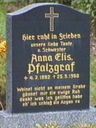 Record image of Anna Elisabeth Pfalzgraf