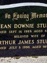 Record image of Arthur James Sturgess