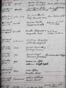 Record image of lammert albertsz Alberts