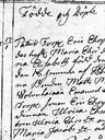 Record image of Maria Elisabeth (Maja Lisa) HELANDER e. Mäkelä (born TUOMOLA)
