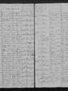 Record image of Maria Kuzma
