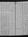Record image of Maria Zelenak (born Kuzma)