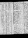 Record image of Andreas Kuzma