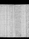 Record image of Maria Repko (born Kuzma)