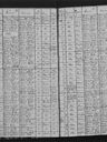 Record image of Michael Kuzma