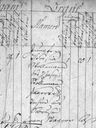 Record image of Elisabeth Theresia Weinert (geb. Wollmann)