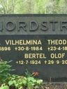 Record image of Theodor Wilhelm Nordström