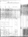 Record image of Maria Frank (born Newton)
