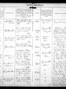 Record image of Hans Peter Johansen Paaske