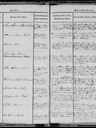 Record image of Maria Feek (born Blanchard)