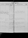 Record image of Carl Victor Nyborg