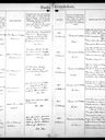 Record image of Bodil Henriette Jensen (born Appel)